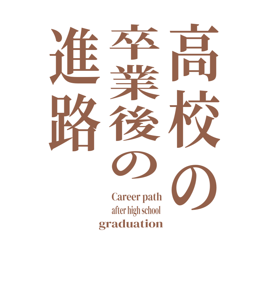 高校の卒業後の進路Career path after high school   graduation