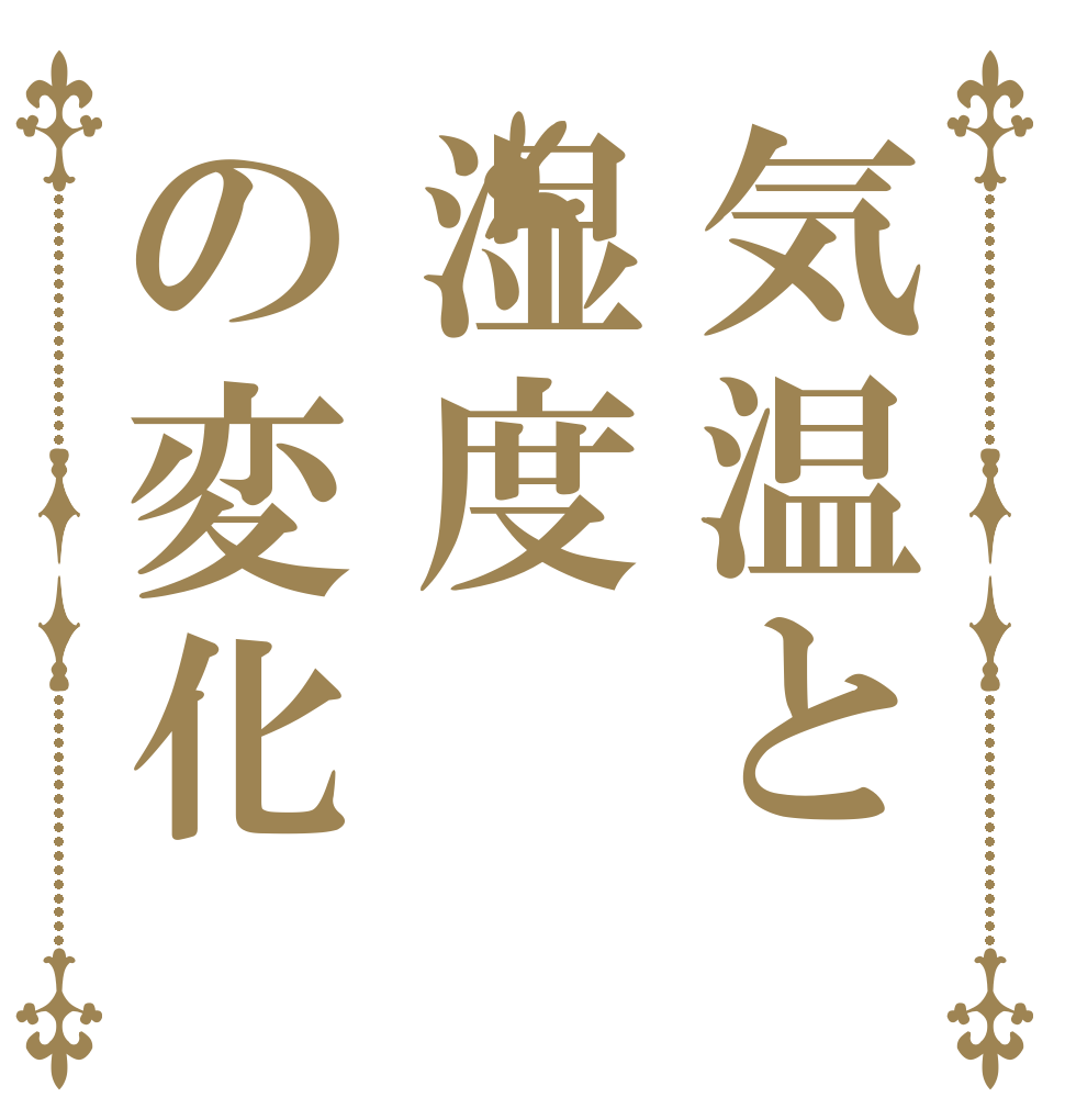 気温と湿度の変化   