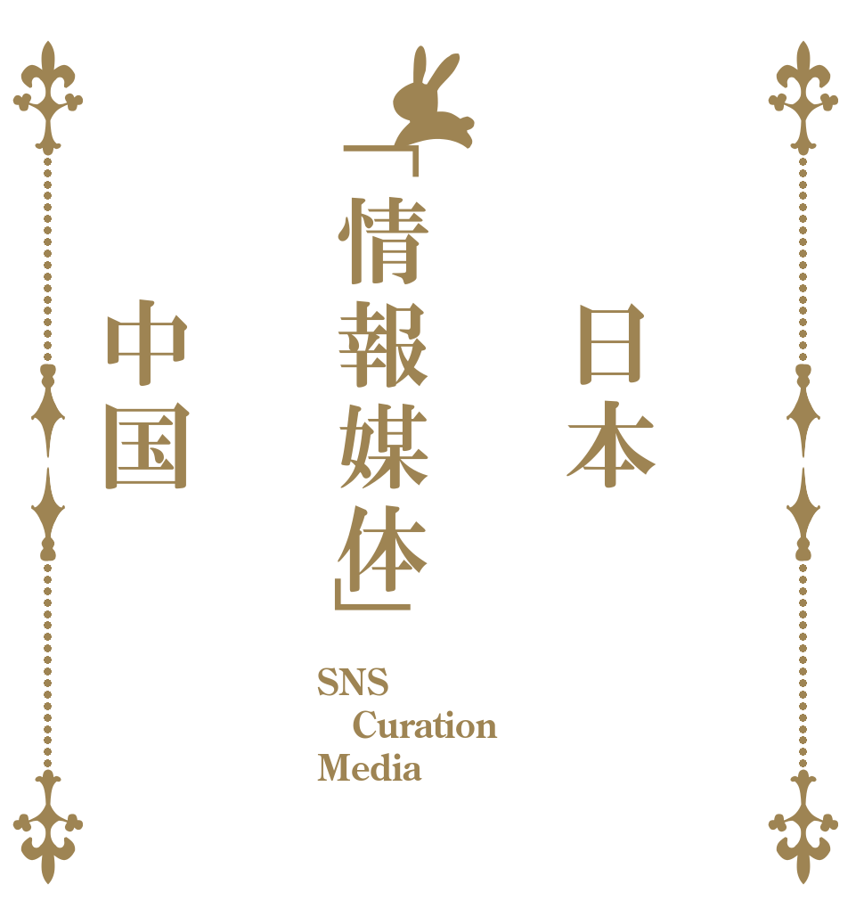   日本「情報媒体」  中国 SNS Curation Media
